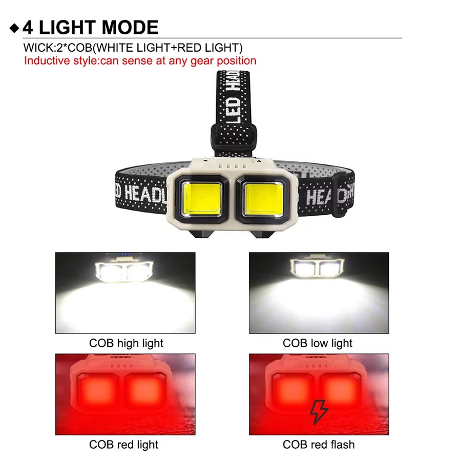 COB LED Headlamp Rechargeable  - đánh giá và giá Christmas Lights Outdoor